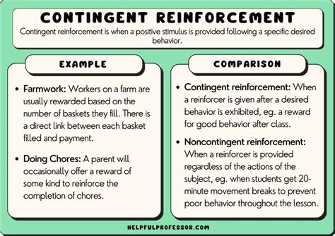 loss of specific amount of reinforcement contingent upon. . A reinforcer delivered contingent upon the first behavior following the time period is variable